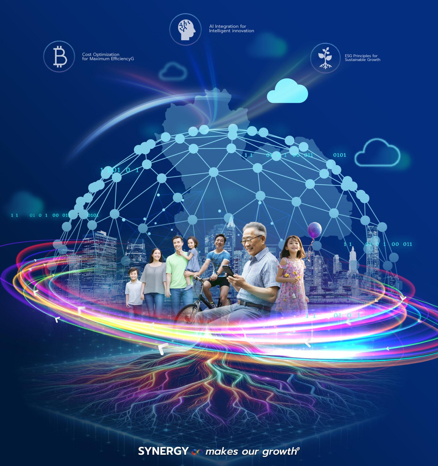 Purpose-Driven Transformation