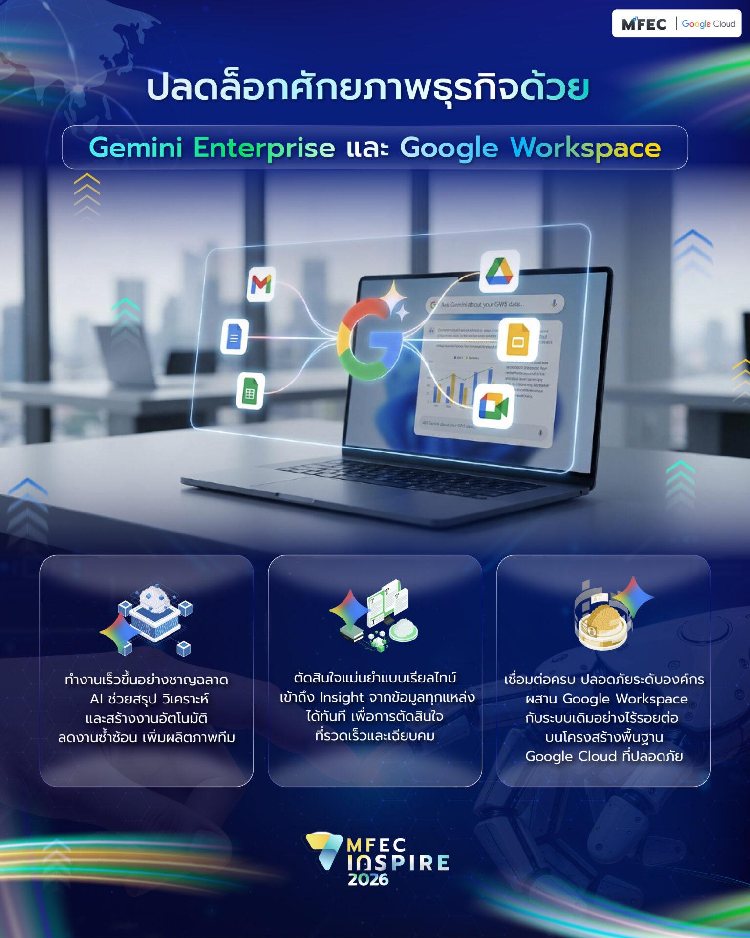 พลิกโฉมธุรกิจไทยสู่ยุค AI อัจฉริยะ | MFEC x Google Cloud