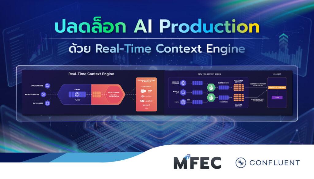 Real-Time Context Engine รากฐานใหม่ของ AI Production ในยุคข้อมูลเรียลไทม์